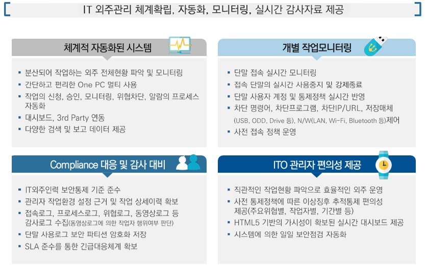 J-TOPS 특징 및 주요 기능